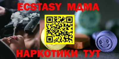 прущие грибы Кунгур
